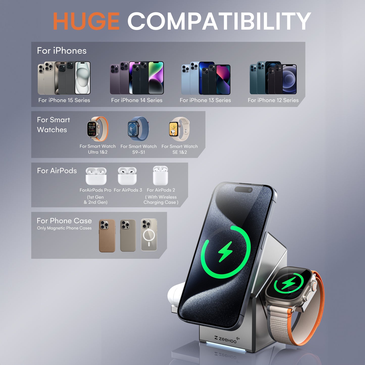ZEEHOO Wireless Charging Station, CubeTrick-X Qi2 15W Fast Charge