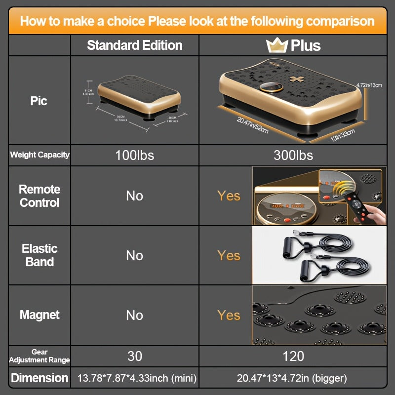 Vibration Plate Exercise Machine, 3D Vibrating Board